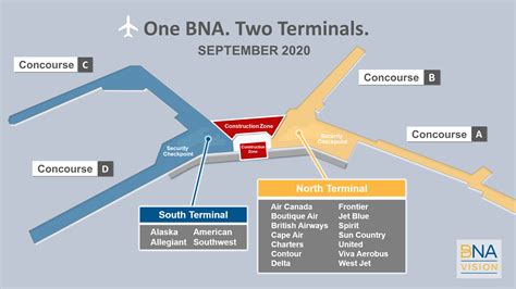Nashville Airport (BNA) to Knoxville .